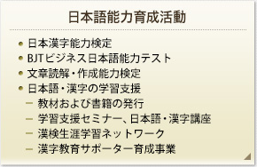 日本語能力育成活動