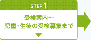 STEP1 受検案内～児童・生徒の受検募集まで