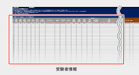 受験者情報