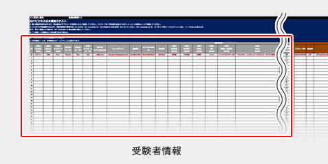 受験者情報