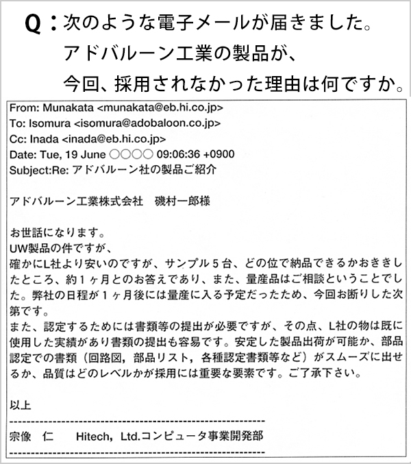 第3部 読解部門 | サンプル問題 | BJTビジネス日本語能力テスト