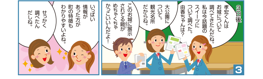 3:3日後 沙織さん:孝宏くんはお城について調べてきたんだね。私は今話題のスイーツについて調べた。由香ちゃんは？ 由香さん:大公園について。観光名所だからね。 孝宏くん:このお城に展示されてる鎧がめちゃくちゃかっこいいんだよ！ 沙織さん:いっぱい情報があった方が町の特徴もわかりやすいよね。 由香さん:せっかく調べたんだしね。