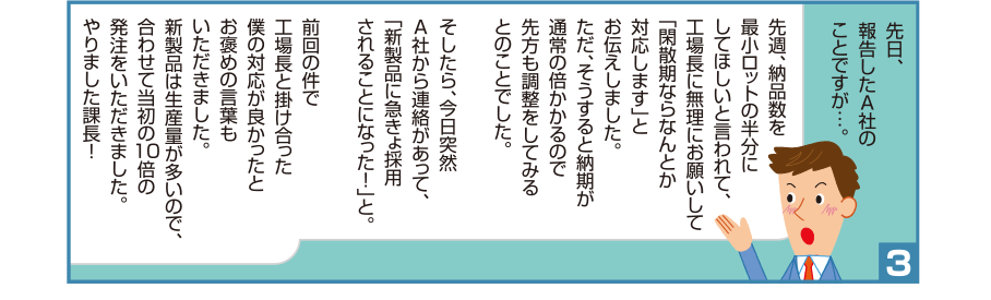 3:智和君:先日、報告したA社のことですが…。先週、納品数を最小ロットの半分にしてほしいと言われて、工場長に無理にお願いして「閑散期ならなんとか対応します」とお伝えしました。ただ、そうすると納期が通常の倍かかるので先方も調整をしてみるとのことでした。そしたら、今日突然A社から連絡があって、「新製品に急きょ採用されることになった！」と。前回の件で工場長と掛け合った僕の対応が良かったとお褒めの言葉もいただきました。新製品は生産量が多いので、合わせて当初の10倍の発注をいただきました。やりました課長！