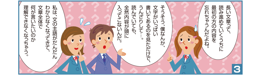 3:沙織さん:長い文章って、読み進めていくうちに最初の方の内容を忘れちゃうんだよね。 孝宏くん:そうそう、僕なんか、文字がいっぱい書いてあるのを見ただけで、うんざりして…。読んでいても、全然内容が頭に入ってこないんだ。 由香さん:私は、文の主語がだんだんわからなくなってきて、文章全体で何が言いたいのか理解できなくなっちゃう。