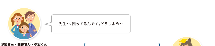 沙織さん・由香さん・孝宏くん:先生〜、困ってるんです。どうしよう〜