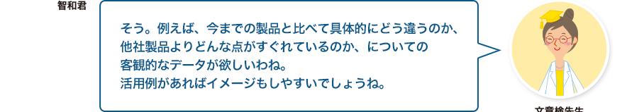 文章検先生:そう。例えば、今までの製品と比べて具体的にどう違うのか、他社製品よりどんな点がすぐれているのか、についての客観的なデータが欲しいわね。活用例があればイメージもしやすいでしょうね。