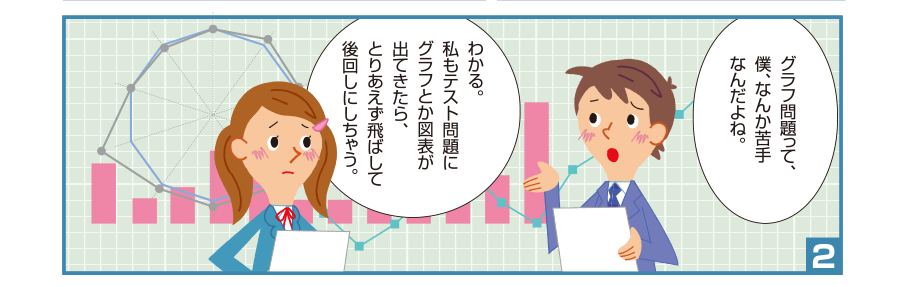 2:孝宏くん:グラフ問題って、僕、なんか苦手なんだよね。 沙織さん:わかる。私もテスト問題にグラフとか図表が出てきたら、とりあえず飛ばして後回しにしちゃう。