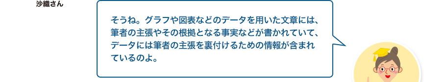 文章検先生:そうね。グラフや図表などのデータを用いた文章には、筆者の主張やその根拠となる事実などが書かれていて、データには筆者の主張を裏付けるための情報が含まれているのよ。