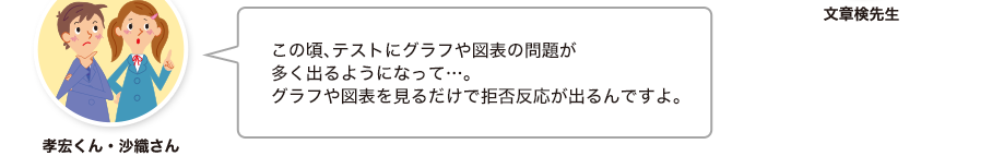 孝宏くん・沙織さん:この頃、テストにグラフや図表の問題が多く出るようになって…。グラフや図表を見るだけで拒否反応が出るんですよ。