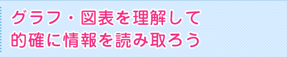 グラフ・図表を理解して的確に情報を読み取ろう