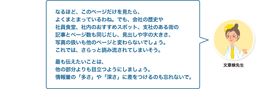 文章検先生:なるほど、このページだけを見たら、よくまとまっているわね。でも、会社の歴史や社員食堂、社内のおすすめスポット、支社のある街の記事とページ数も同じだし、見出しや字の大きさ、写真の扱いも他のページと変わらないでしょう。これでは、さらっと読み流されてしまいそう。最も伝えたいことは、他の部分よりも目立つようにしましょう。情報量の「多さ」や「深さ」に差をつけるのも忘れないで。