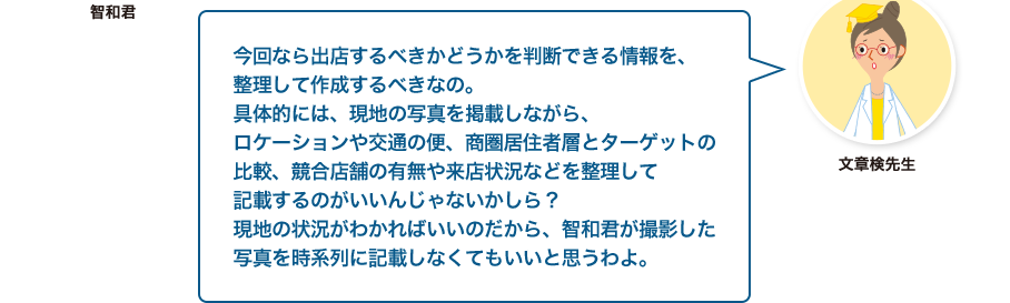 文章検先生:今回なら出店するべきかどうかを判断できる情報を、整理して作成するべきなの。具体的には、現地の写真を掲載しながら、ロケーションや交通の便、商圏居住者層とターゲットの
比較、競合店舗の有無や来店状況などを整理して記載するのがいいんじゃないかしら？現地の状況がわかればいいのだから、智和君が撮影した写真を時系列に記載しなくてもいいと思うわよ。