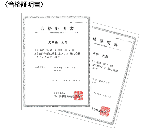 個人受検 文章読解 作成能力検定