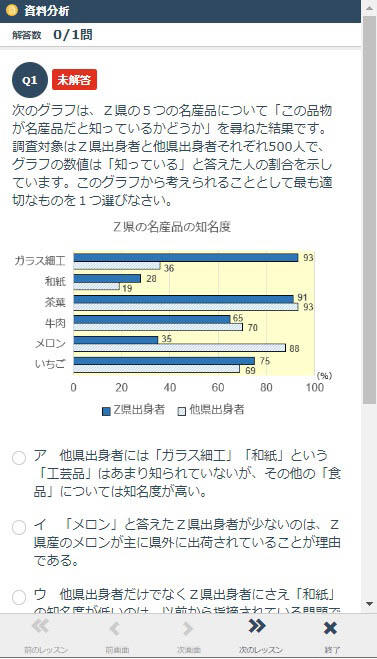 解答画面（スマートフォン画面）