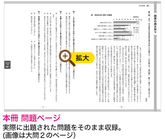 文章検 過去問題集 | 文章検の教材 | 文章読解・作成能力検定