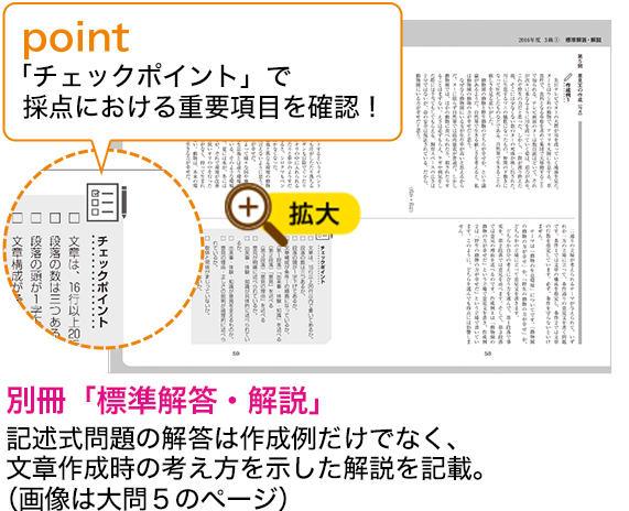 文章検 過去問題集 文章検の教材 文章読解 作成能力検定