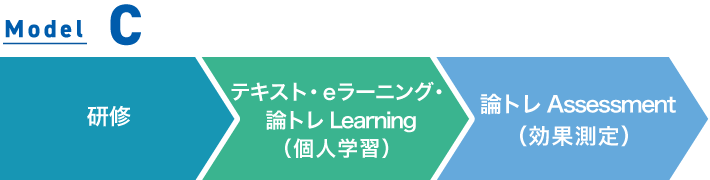 ★貴重★SPICA論理力鍛錬テキストNo.２２ 71T9lx-BojL.jpg