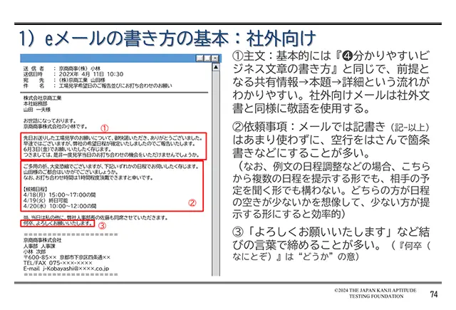 「文章コミュニケーションの基礎を学ぶ ビジネス文書・eメールの書き方講座」イメージ図