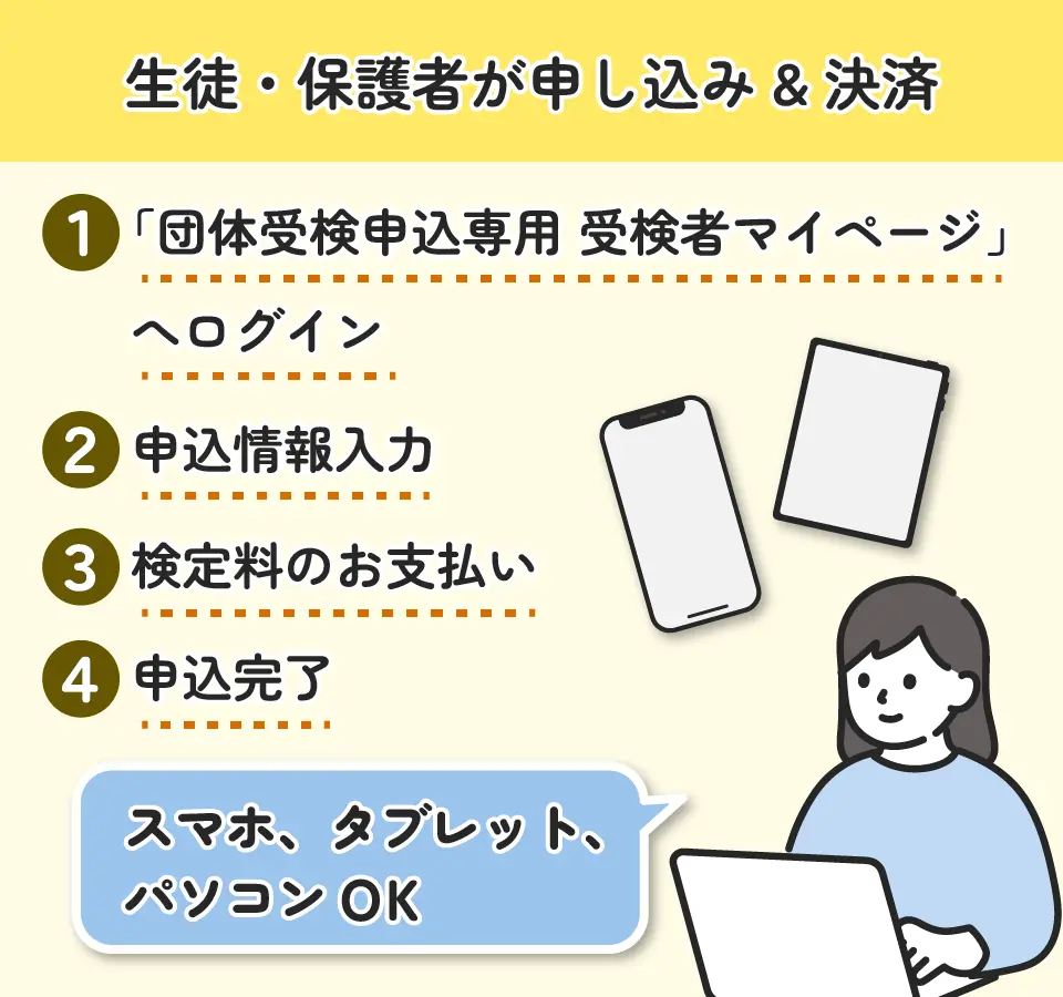 生徒・保護者が申し込み&決済