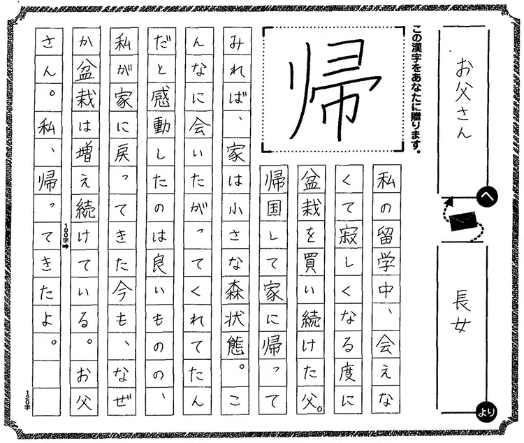 高校生部門 文部科学大臣賞 受賞作品