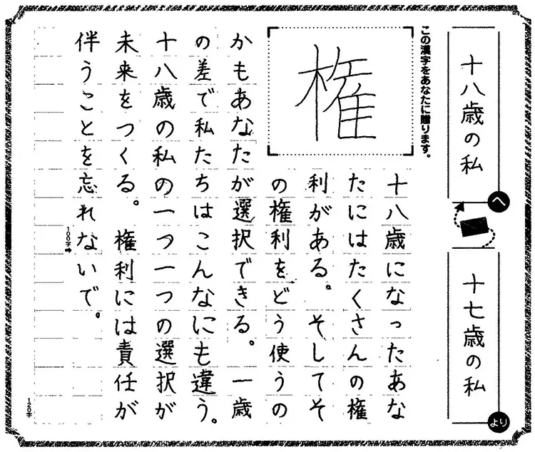 高校生部門 審査員賞 受賞作品