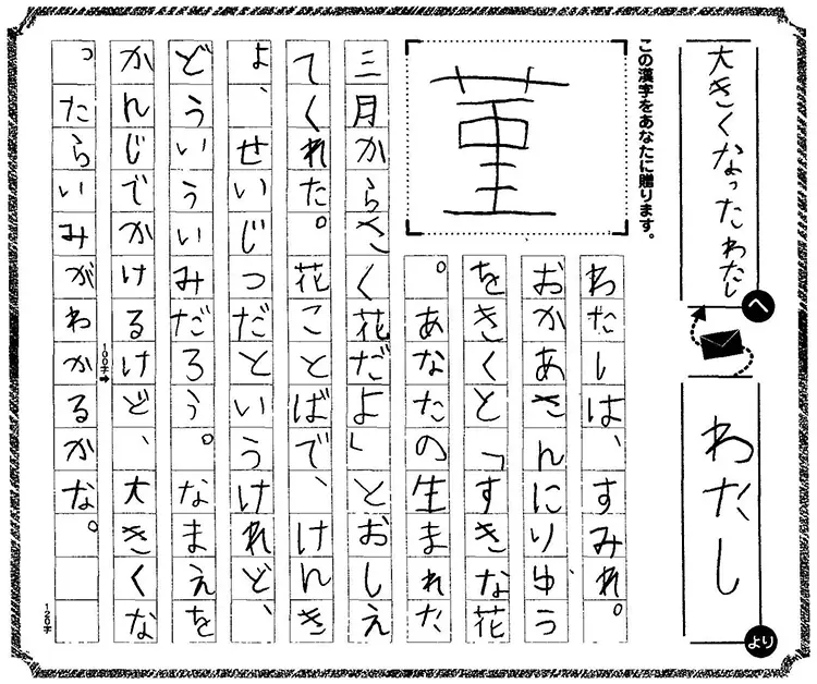 小学生部門 日本漢字能力検定協会賞 受賞作品