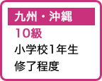 九州・沖縄 10級 小学校1年生修了程度