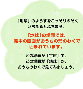 「地球」のようすをこっそりのぞくいちまるとぷちまる。「地球」の場面では、絵本の画面がおうちの形のわくで囲まれています。どの場面が「宇宙」で、どの場面が「地球」か、おうちのわくで見てみましょう。