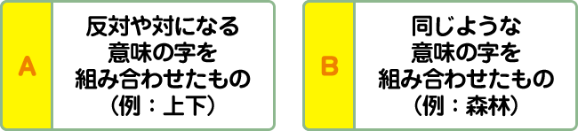 A:反対や対になる意味の字を組み合わせたもの（例：上下） B:同じような意味の字を組み合わせたもの（例：森林）