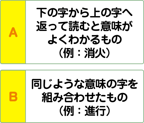 難易度1 熟語の構成 こんな間違い していませんか 漢字の問題にチャレンジ 日本漢字能力検定 難易度1 熟語の構成 こんな間違い していませんか 漢字の問題にチャレンジ 日本漢字能力検定