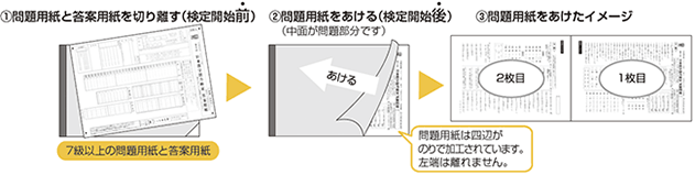 問題・答案用紙