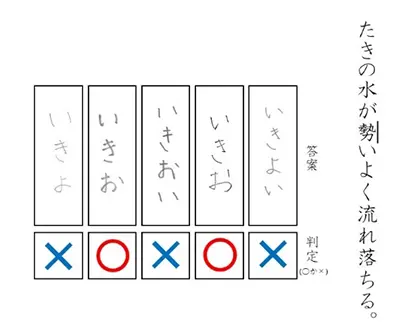 間違いの