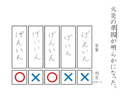 間違いの