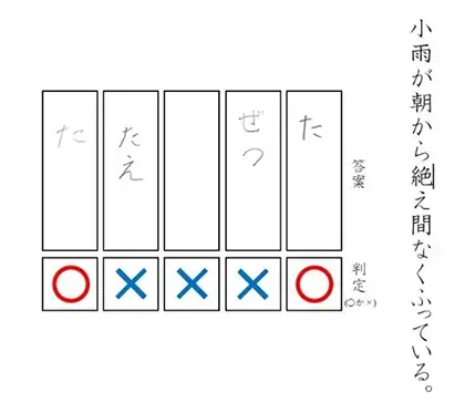 間違いの