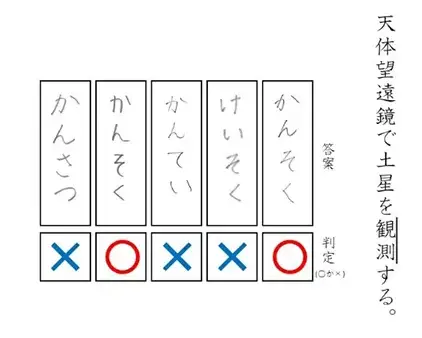 間違いの
