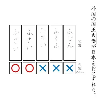 間違いの