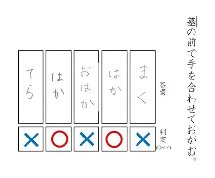 間違いの