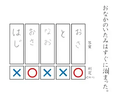 間違いの