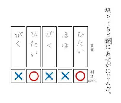 間違いの