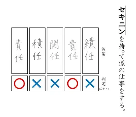 間違いの