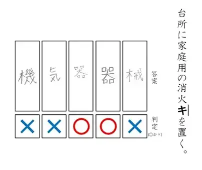 間違いの