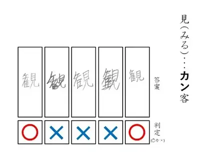 間違いの