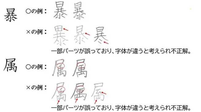 間違いの