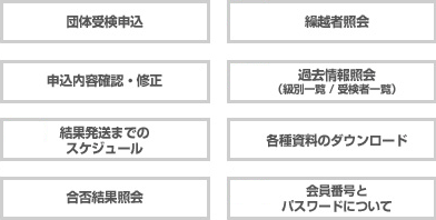 団体専用ページについて | 団体受検 | 日本漢字能力検定