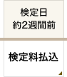 検定日 約2週間前 検定料払込