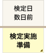 検定日 数日前 検定実施準備