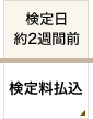 検定日 約2週間前 検定料払込