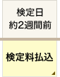 検定日 約2週間前 検定料払込