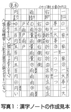 参照1：漢字ノートの作成見本