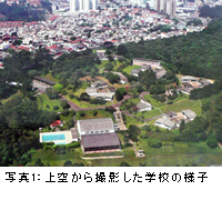 写真1：上空から撮影した学校の様子